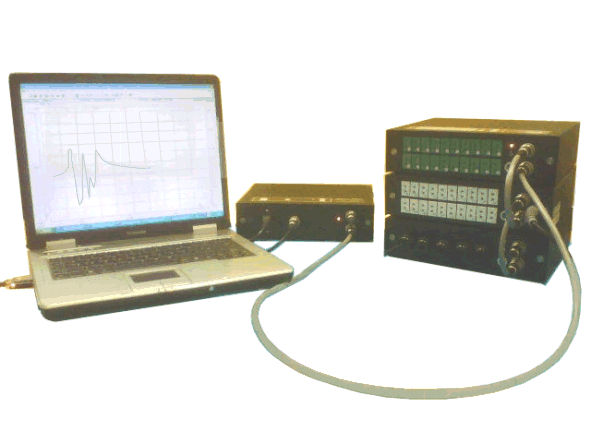 SIGMA Data Acquisition System 